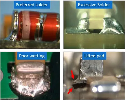 Inspection of Solder Joints on PCB