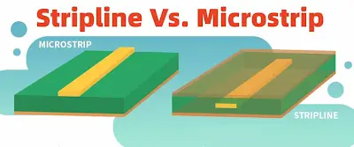Cross-section of microstrip and stripline structures in controlled impedance PCB