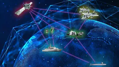 Full-domain Holographic Situational Awareness for Guidance