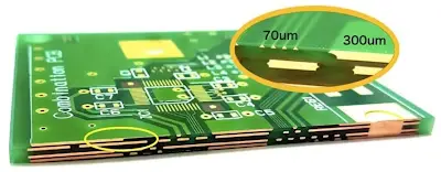 Thick Copper FR 4 PCBs: High Current Capacity for Power Electronics