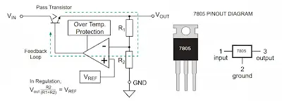 Linear Regulator Topology and Operation