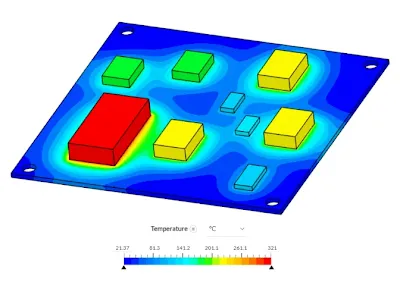 thermal management