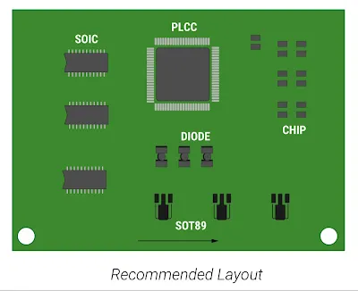 PCB Layout with DFA Optimized Component Placement