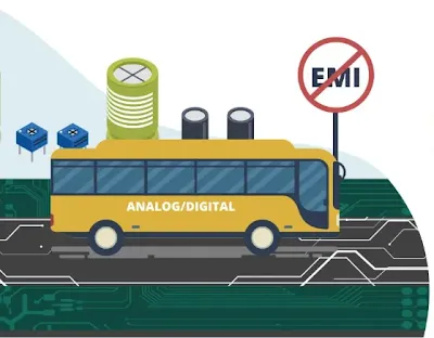 Analog and Digital Grounds