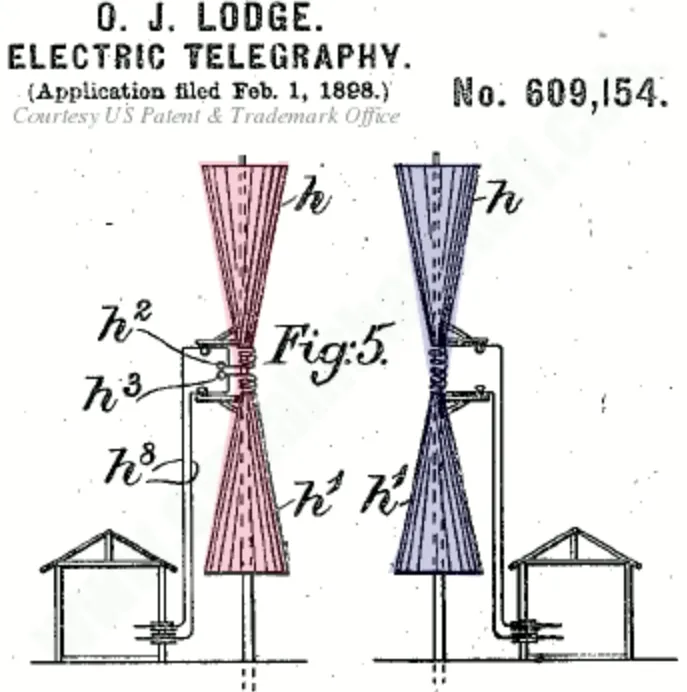 Oliver Lodge telegraph patent diagram