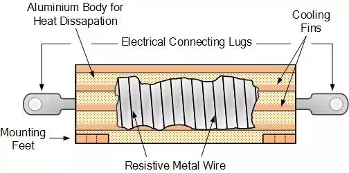 Wirewound resistor