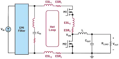 PCB shielding layout for improved EMI performance