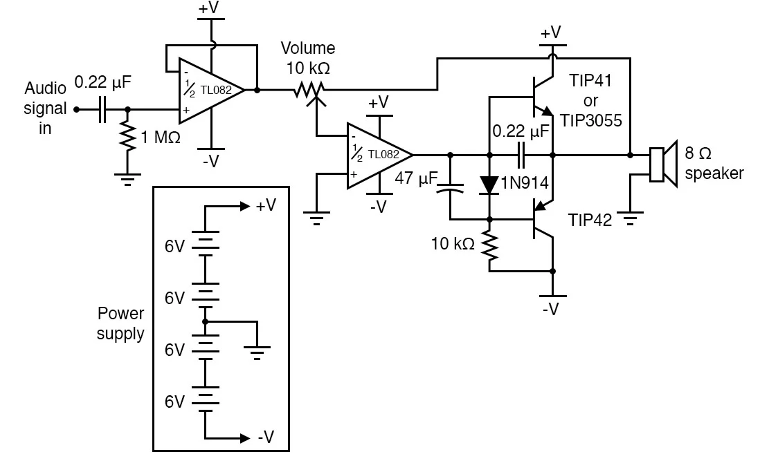 Schematic of an analog circuit with amplifier and filter components