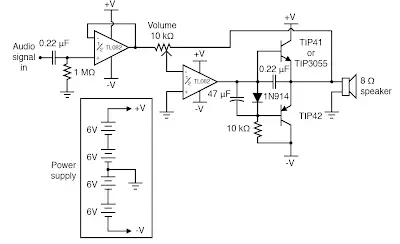 Schematic of an analog circuit with amplifier and filter components