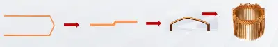 Dongbo Intelligent's EV Flat-Wire Motor Strategy