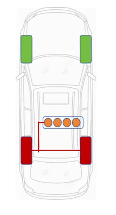 Design Approach for Hybrid Formula Student Cars