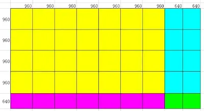 How to Calculate Sending and Receiving Cards for LED Displays