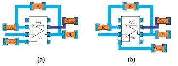 Decoupling Capacitor Placement
