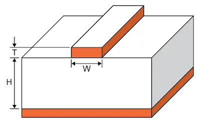 Microstrip Impedance Calculation