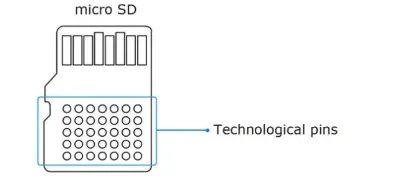 Technical Pins