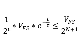 Constraint on maximum settling error (formula 5)