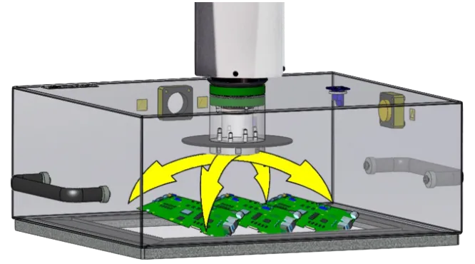 Electronic components undergoing thermal cycling test