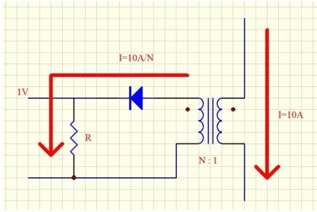 Current Transformers vs Voltage Transformers: Key Differences