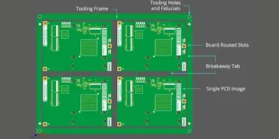 Diagram showing fiducial marker placement on a PCB