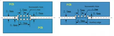 Design Guidelines for Stamp Holes