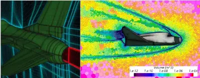 Aerodynamic Design and CFD in Aircraft Development: Engineering Insights and Electronics Relevance