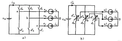 Mathematical Model of Three-Phase SVPWM Voltage Inverter