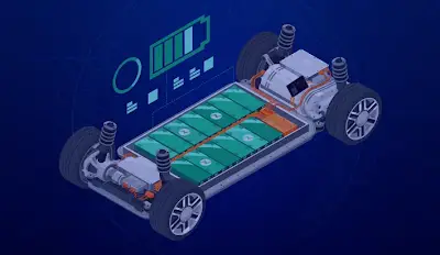 Battery Management and Vehicle Control Systems for EVs