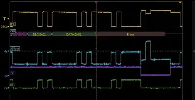 Using an Oscilloscope to Diagnose CAN Error Frames and Bus-Off