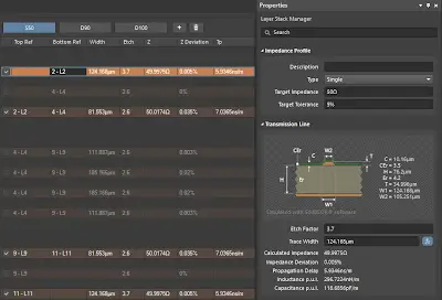 comprehensive impedance analysis tailored
