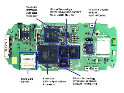 PCB of a smartphone highlighting the use of blind vias for compact design