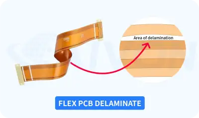 pcb Delamination