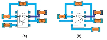 Decoupling Capacitor Placement