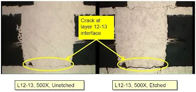 X-ray image highlighting voiding in microvia structures