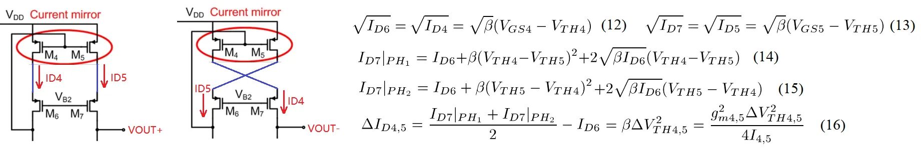 M4 and M5 mismatch effect