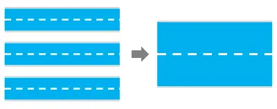 3CC concept diagram