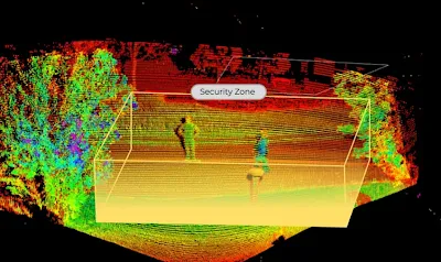 LiDAR security detection zones