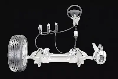 Cybertruck drivetrain and steer-by-wire
