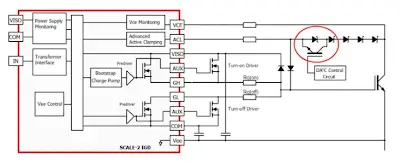 High-Reliability Gate-Driver Solution for Solar Inverters