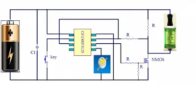 E-cigarette Structure and System Design