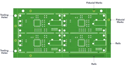 Close-up of HDI panel edge showing required process border width, tooling holes, and minimum copper-to-edge clearance