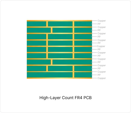 28-4layerrigid-flexpcb-3-compress