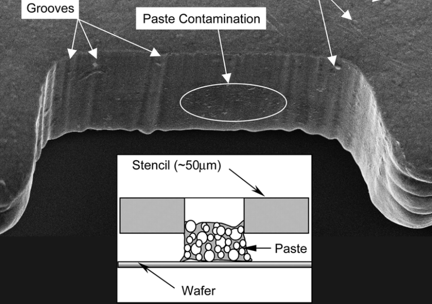 SMT Stencil Materials Face-Off: Stainless Steel vs. Nickel – Which Reigns Supreme?