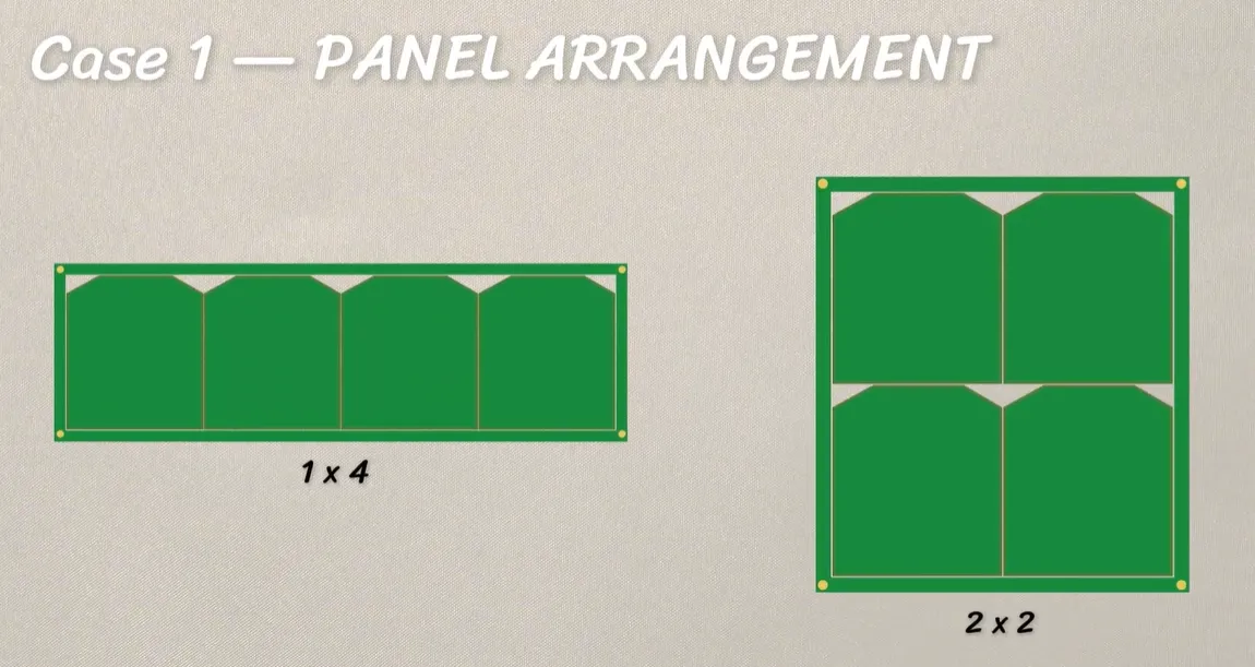 PCB panel arrangement comparison showing 1x4 versus 2x2 array layouts with consistent outline and rail data