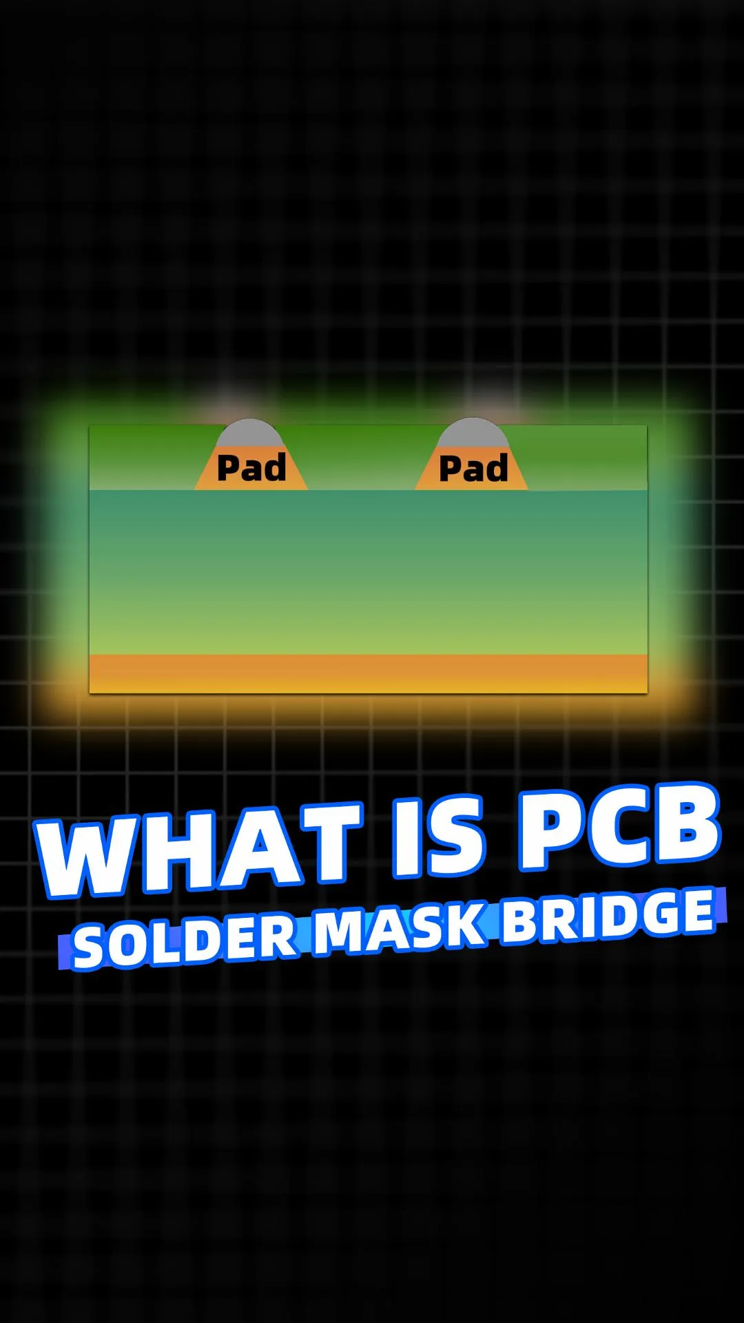 What Is a Solder Mask Bridge? And Why It Prevents Shorts