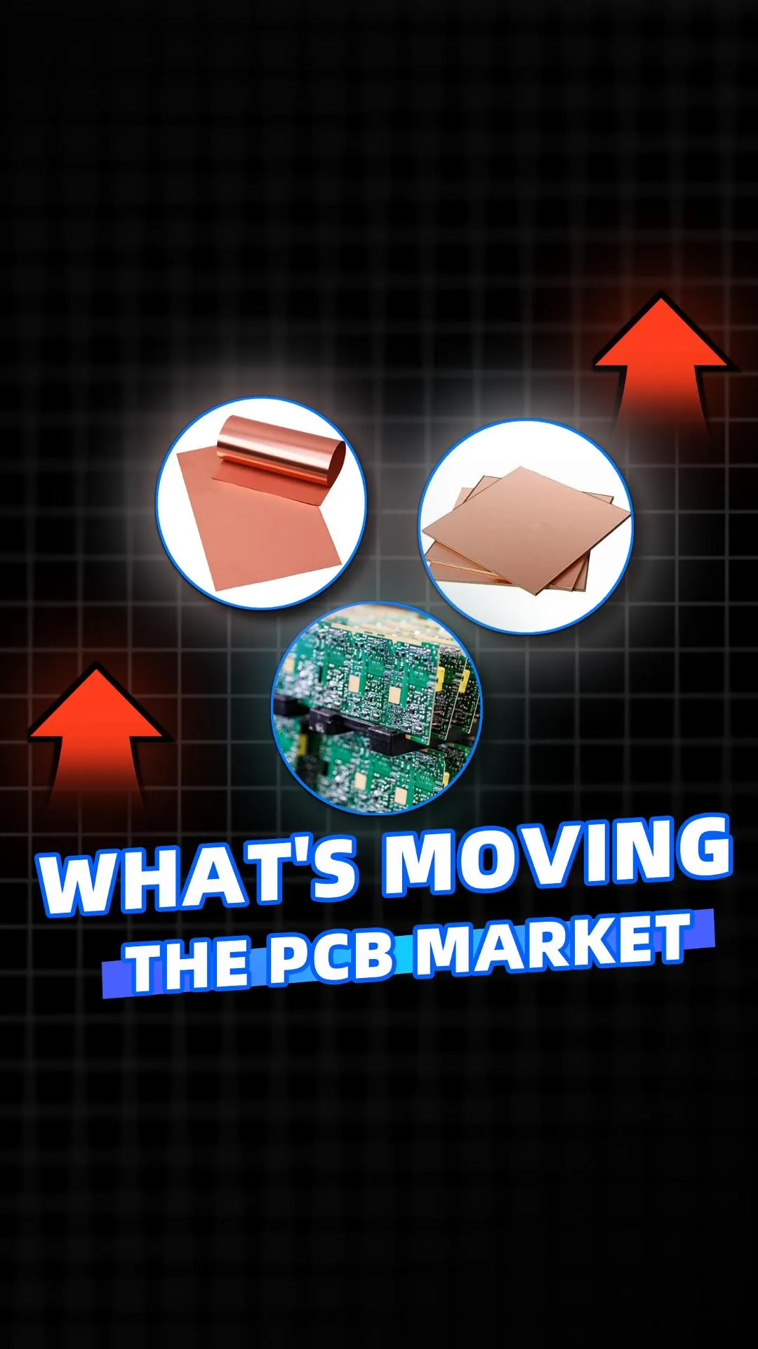 PCB Market Trends: Rising Copper Prices and Material Cost Impacts in 2026
