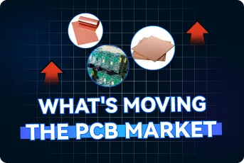 PCB Market Trends: Rising Copper Prices and Material Cost Impacts in 2026