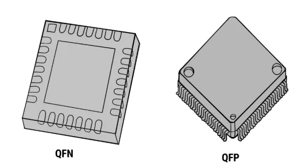 PCB component packages QFP vs QFN