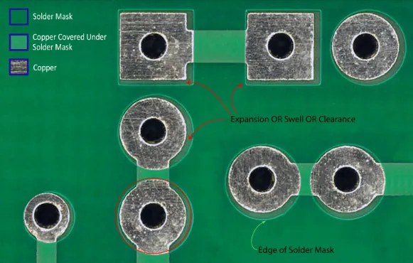 PCB solder mask layer showing precise pad openings and trace coverage in manufacturing