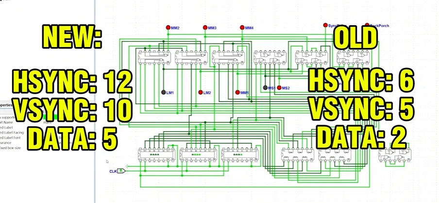 twenty-seven ICs with cascaded counter chains