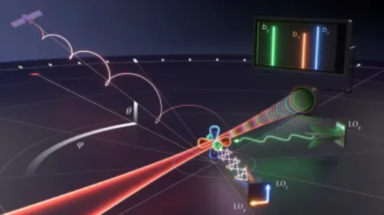RF and Microwave Electronics